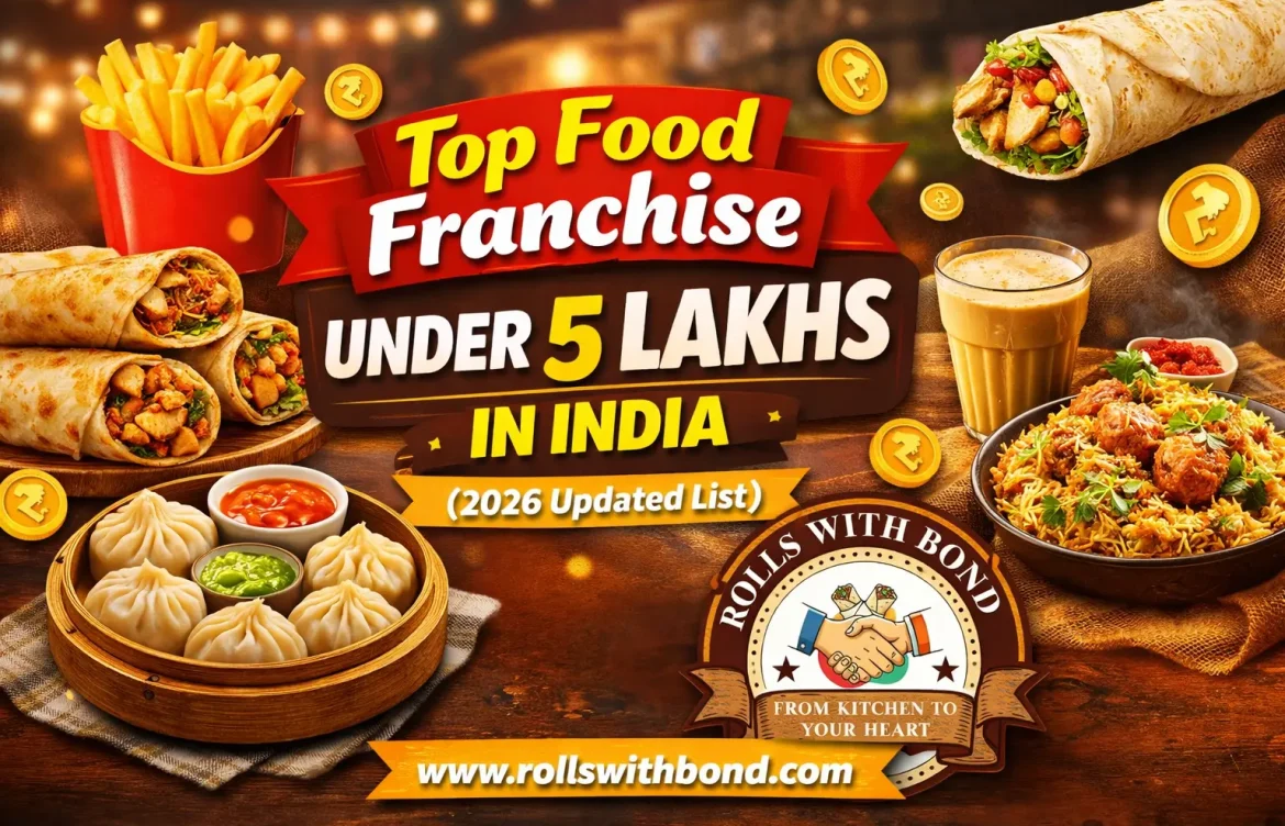 Top Food Franchise Under 5 Lakhs in India (2026 Updated List)