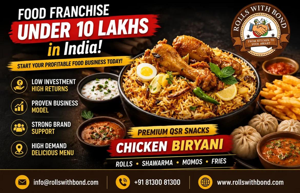 Food Franchise Under 10 Lakhs in India: Best QSR Opportunities (2026 Guide)