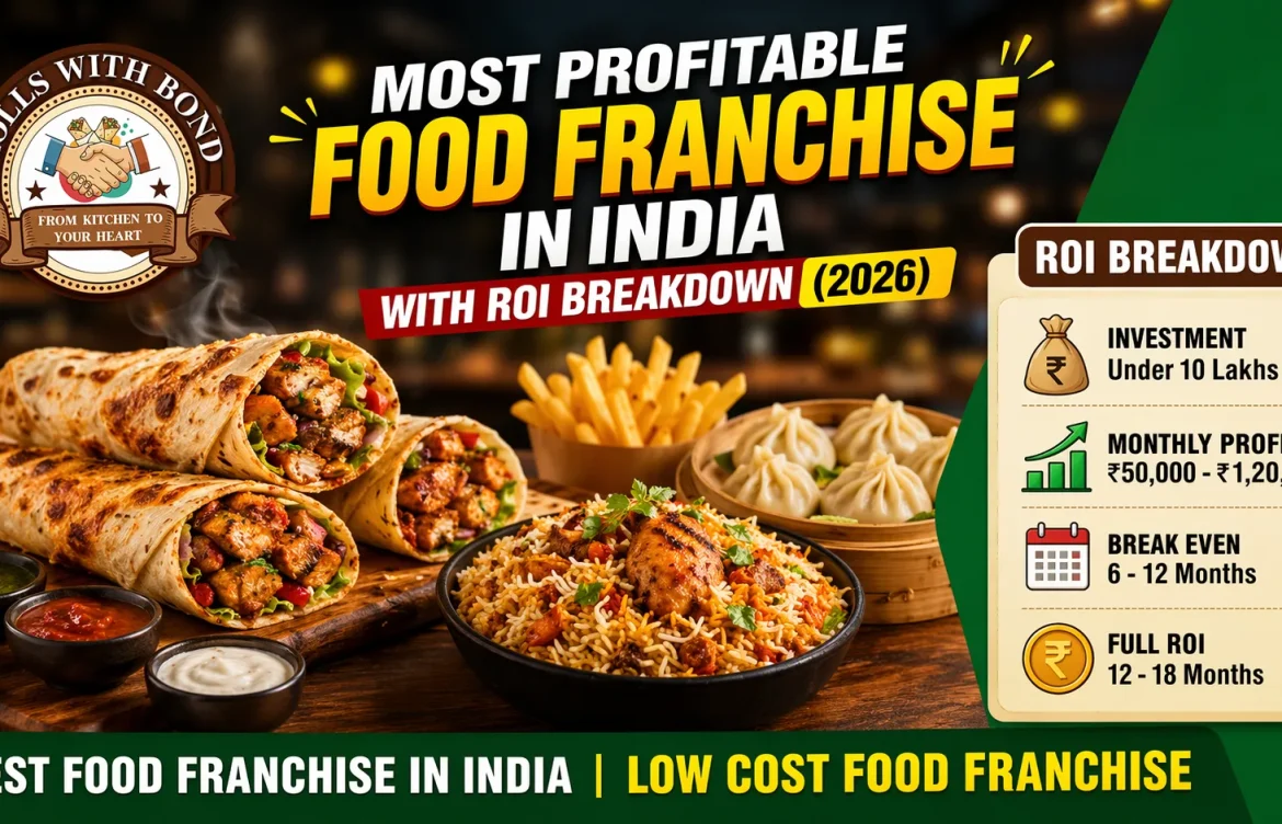 Most Profitable Food Franchise in India with ROI Breakdown (2026)