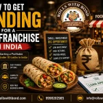 How to get funding for a Food Franchise Under 10 Lakhs in India with Rolls With Bond, featuring business loan options, low investment food franchise opportunities, and franchise financing guide.